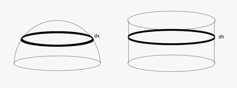 Cone Clipart Sphere Object - Circle, Transparent Clipart