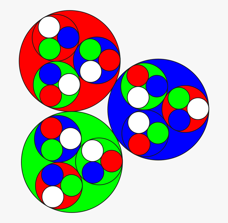 Rouge Vert Bleu - اشكال هندسية متداخلة بسيطة, Transparent Clipart