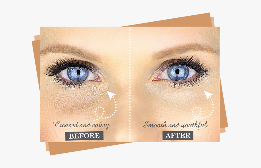 Apply Concealer Under Eye - Pretty By Flormar Cover Up Liquid Concealer, Transparent Clipart