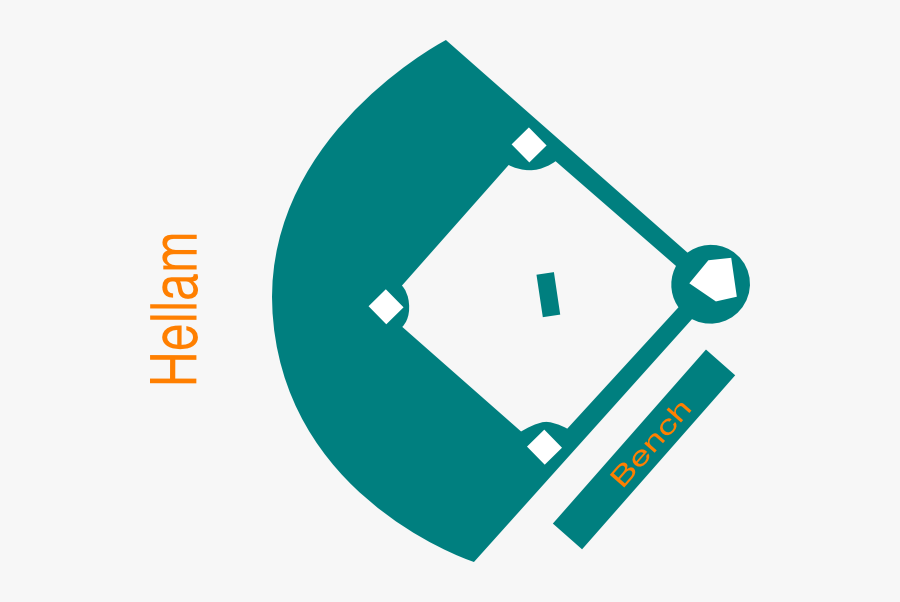 Baseball Diamond Clip Art Free - Estadio De Beisbol Png, Transparent Clipart