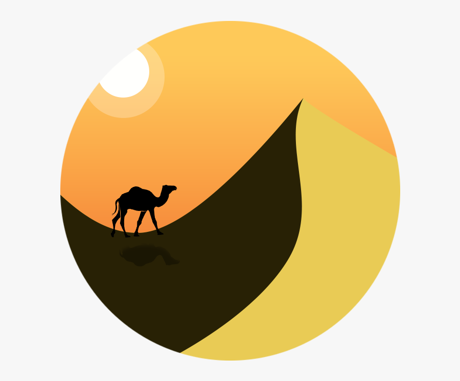 Yakin Around On Twitter - Deserts Clipart In A Circle, Transparent Clipart