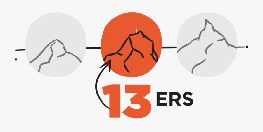 Transparent Free Hiking Clipart, Transparent Clipart