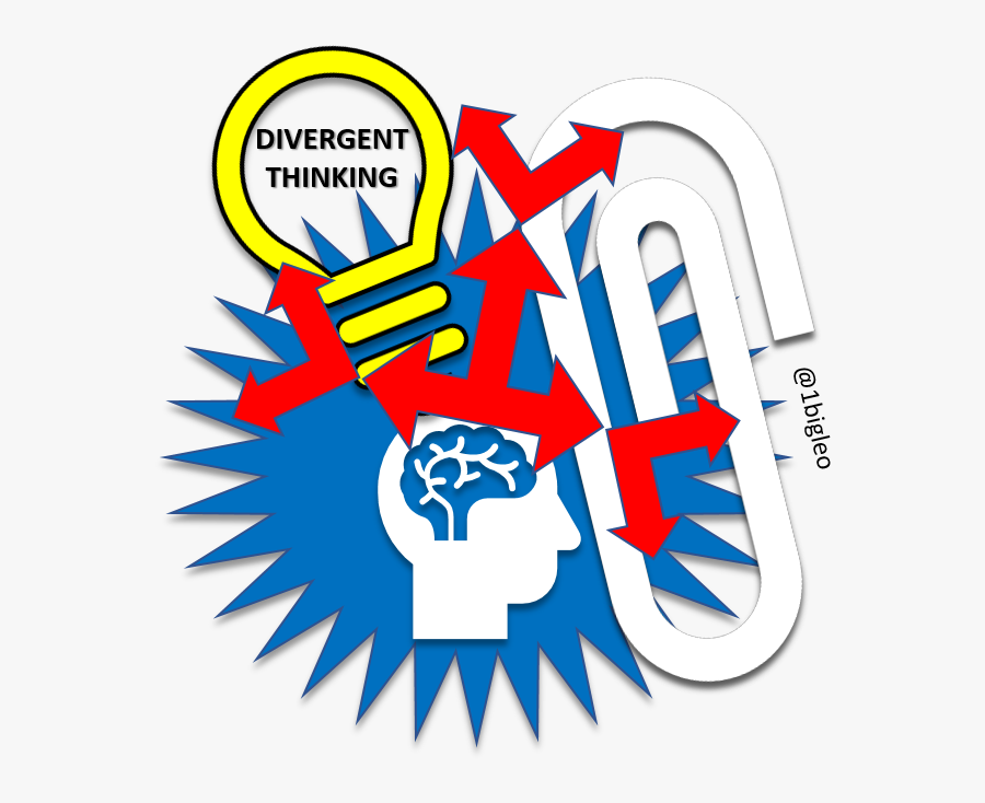 100 Uses For Paperclip Divergent Thinking - Draw Prize, Transparent Clipart