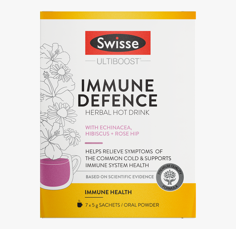 Symptoms Clipart, Transparent Clipart