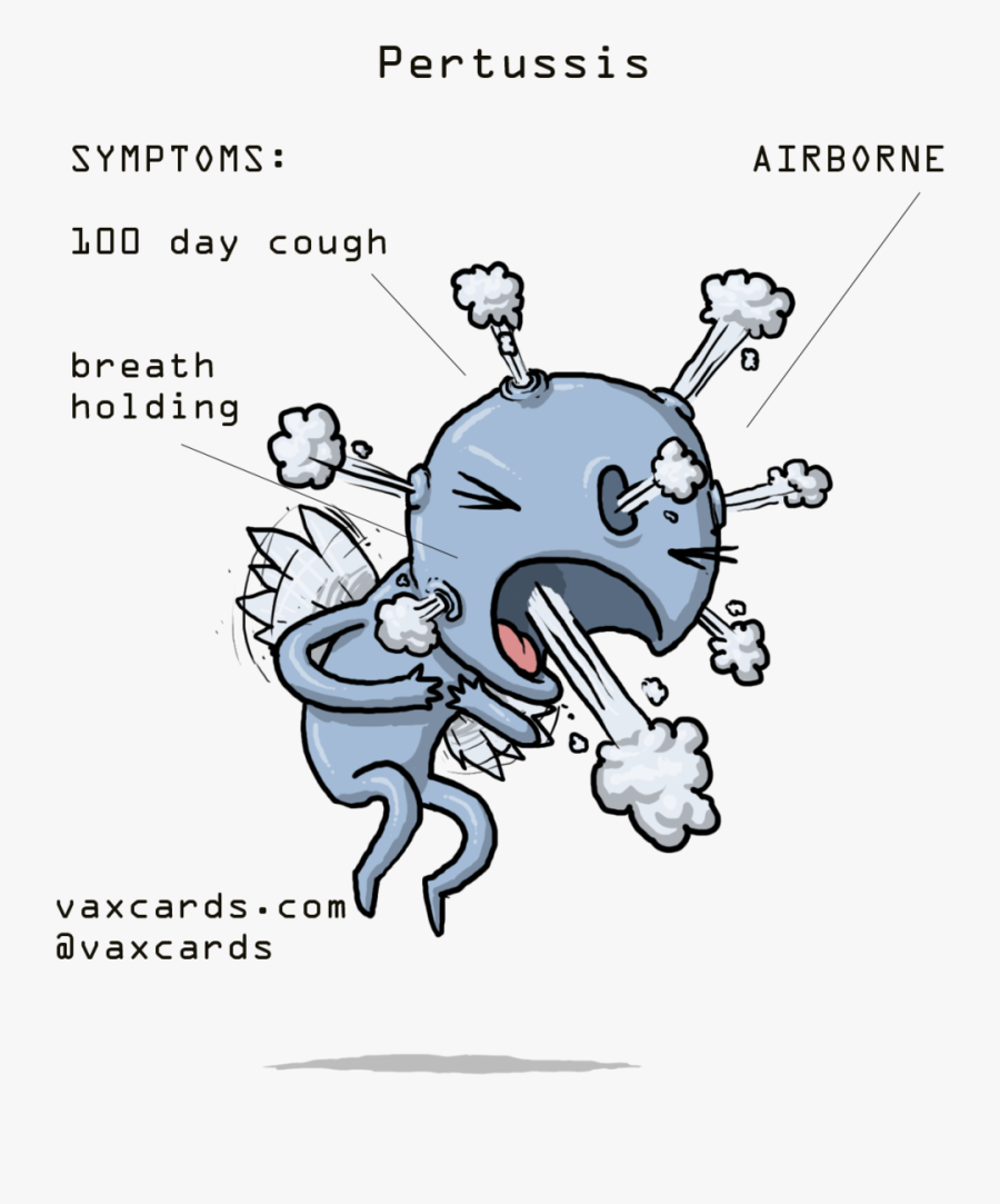 Cough Clipart Pertussis - Cartoon, Transparent Clipart