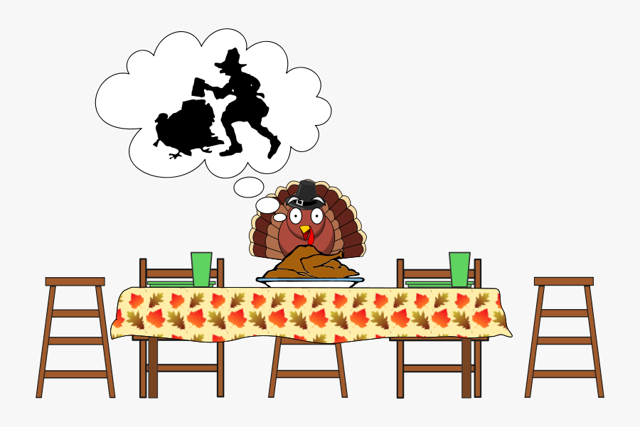 Turkey, Scared Turkeyhappy Thanksgiving - Thanksgiving, Transparent Clipart