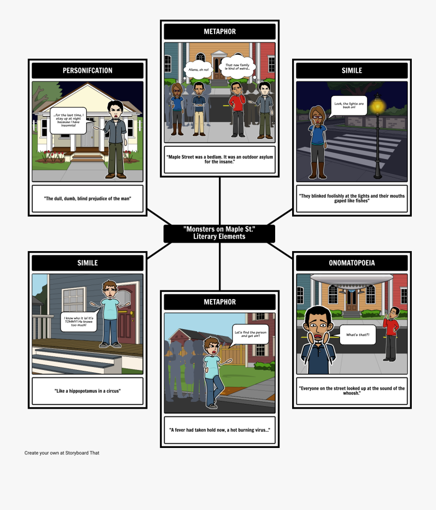 Monsters Are Due On Maple Street Cause, Transparent Clipart