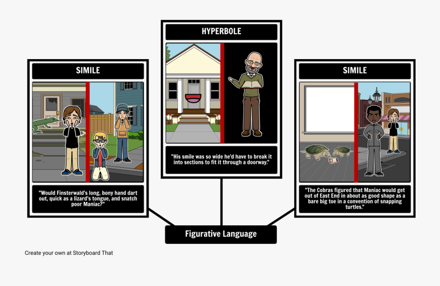 Maniac Magee Figurative Language - Franceses Y Británicos, Transparent Clipart