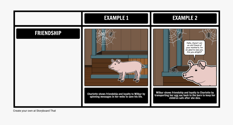 Transparent Charlotte"s Web Png - Tell Tale Heart Conflict, Transparent Clipart