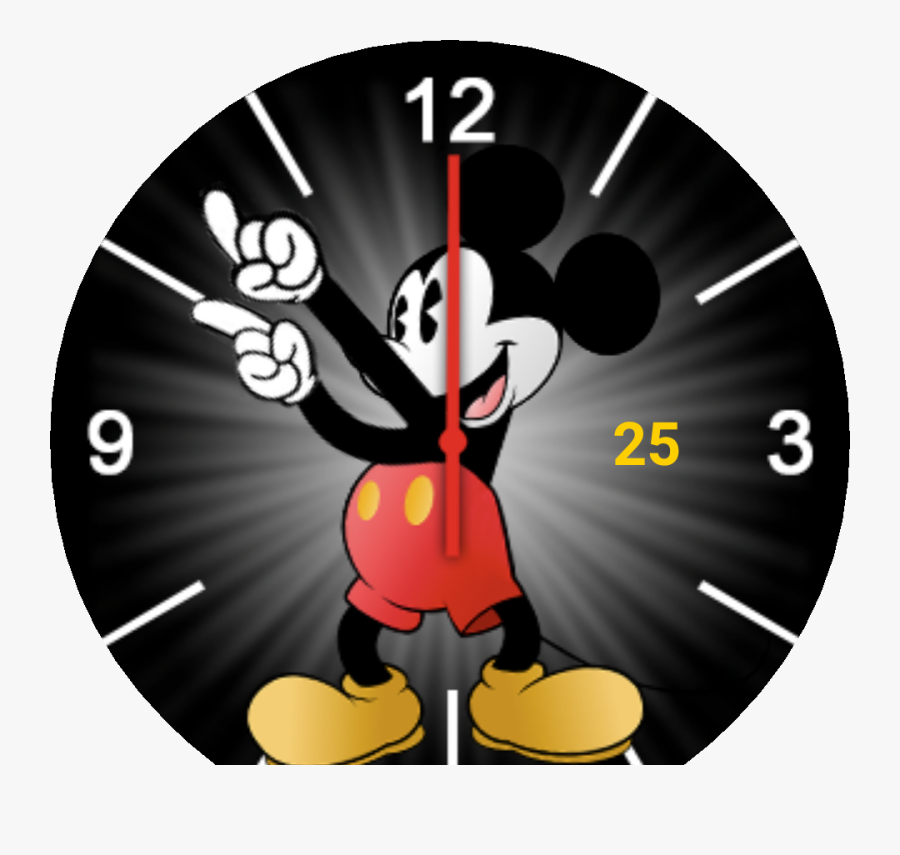 Transparent Mickey Face Png - Future Of Java Quora, Transparent Clipart