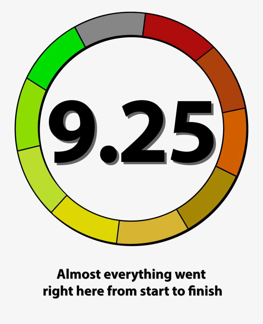 Article By Nick Clipart , Png Download - Circle, Transparent Clipart