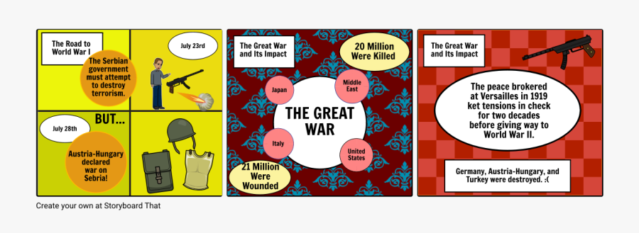 Infographic Assassination Of Franz Ferdinand, Transparent Clipart