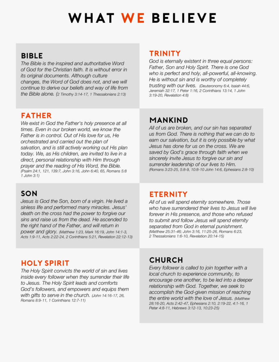 Document, Transparent Clipart