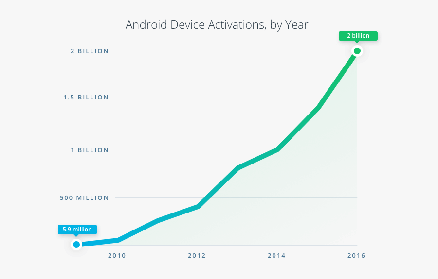 Screenshot, Transparent Clipart