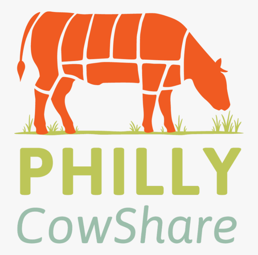 Giving Thanks A Little Early This Year - Grazing, Transparent Clipart