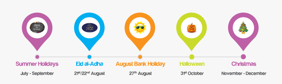 Clip Art, Transparent Clipart