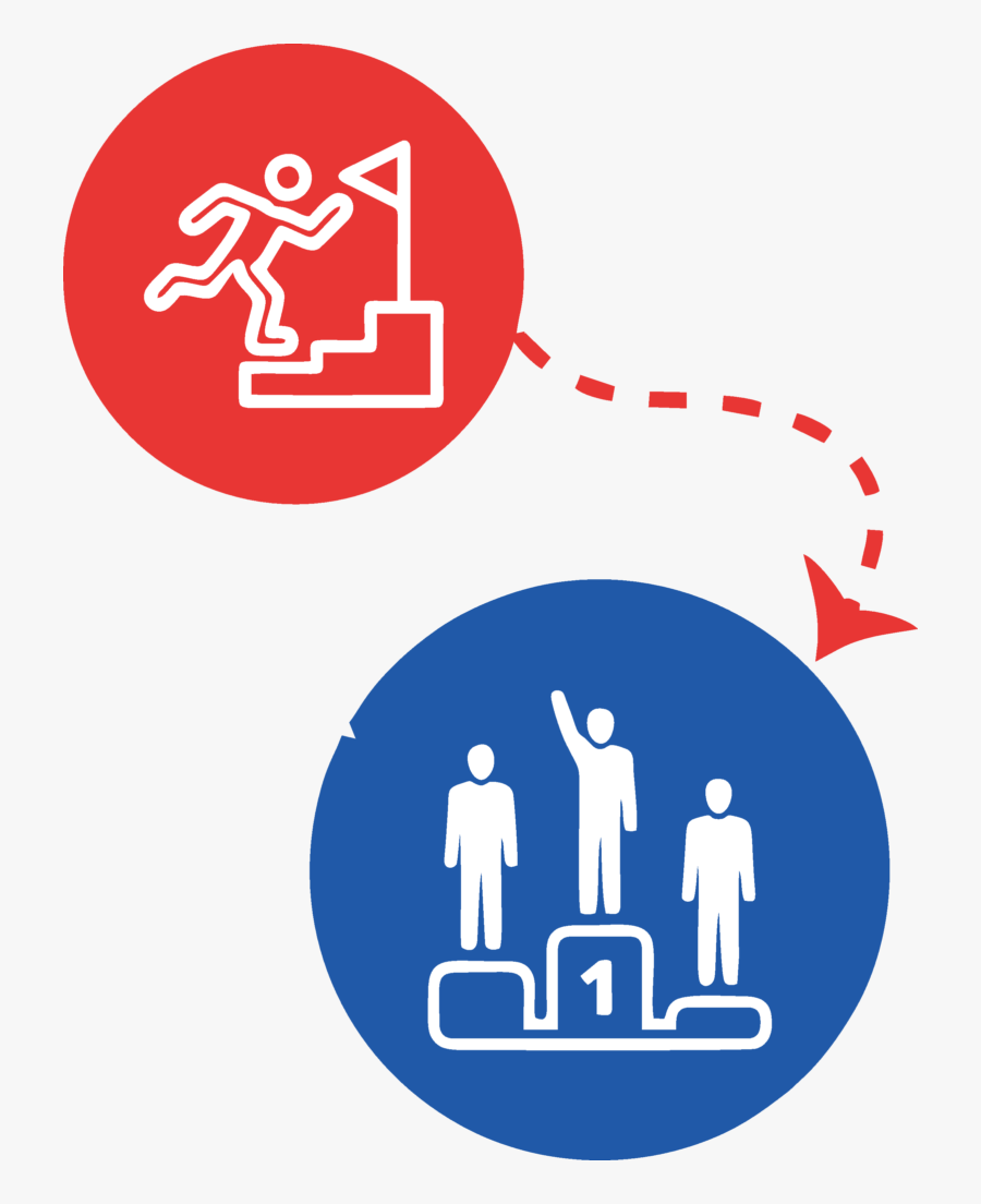 We Hold High Expectations For Our Students And Ourselves - Employee Development Png Icon, Transparent Clipart