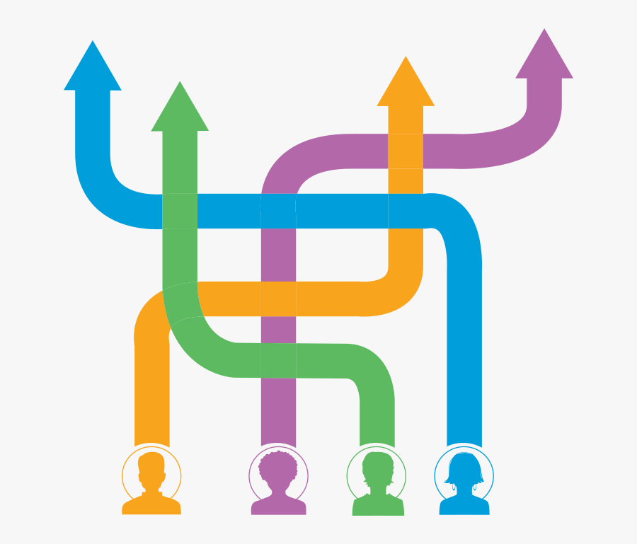 Its Very Important That Teachers Know Their Student - Individualized Learning, Transparent Clipart