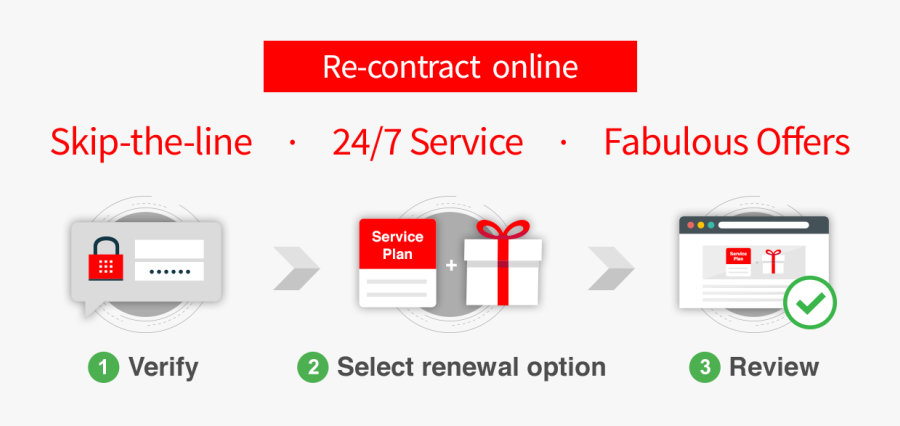 Screenshot, Transparent Clipart