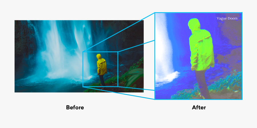 Clip Art An In Steps Landr - Make A Good Album Cover, Transparent Clipart