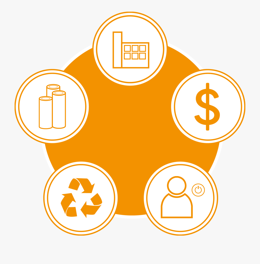 Cradle To Grave - Clipart Png Ingeniero Comercial, Transparent Clipart