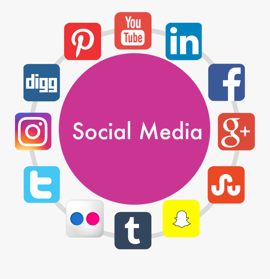 Meaning Of Social Networks, Transparent Clipart