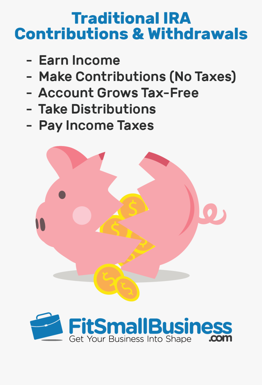 Car Insurance Deductible, Transparent Clipart