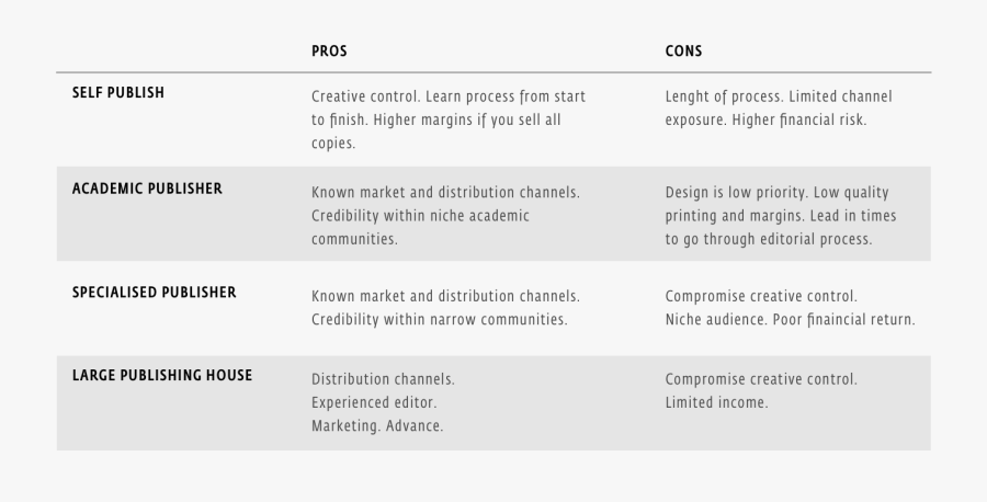 Screenshot, Transparent Clipart