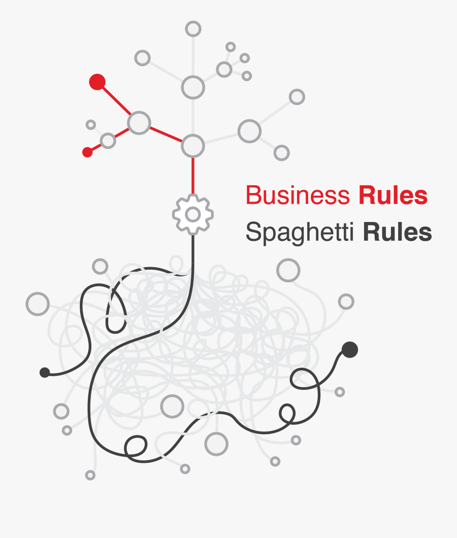 Spaghetti Rules Or Business Rules, Transparent Clipart