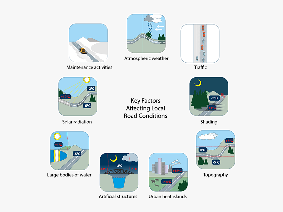 Electric Blue, Transparent Clipart