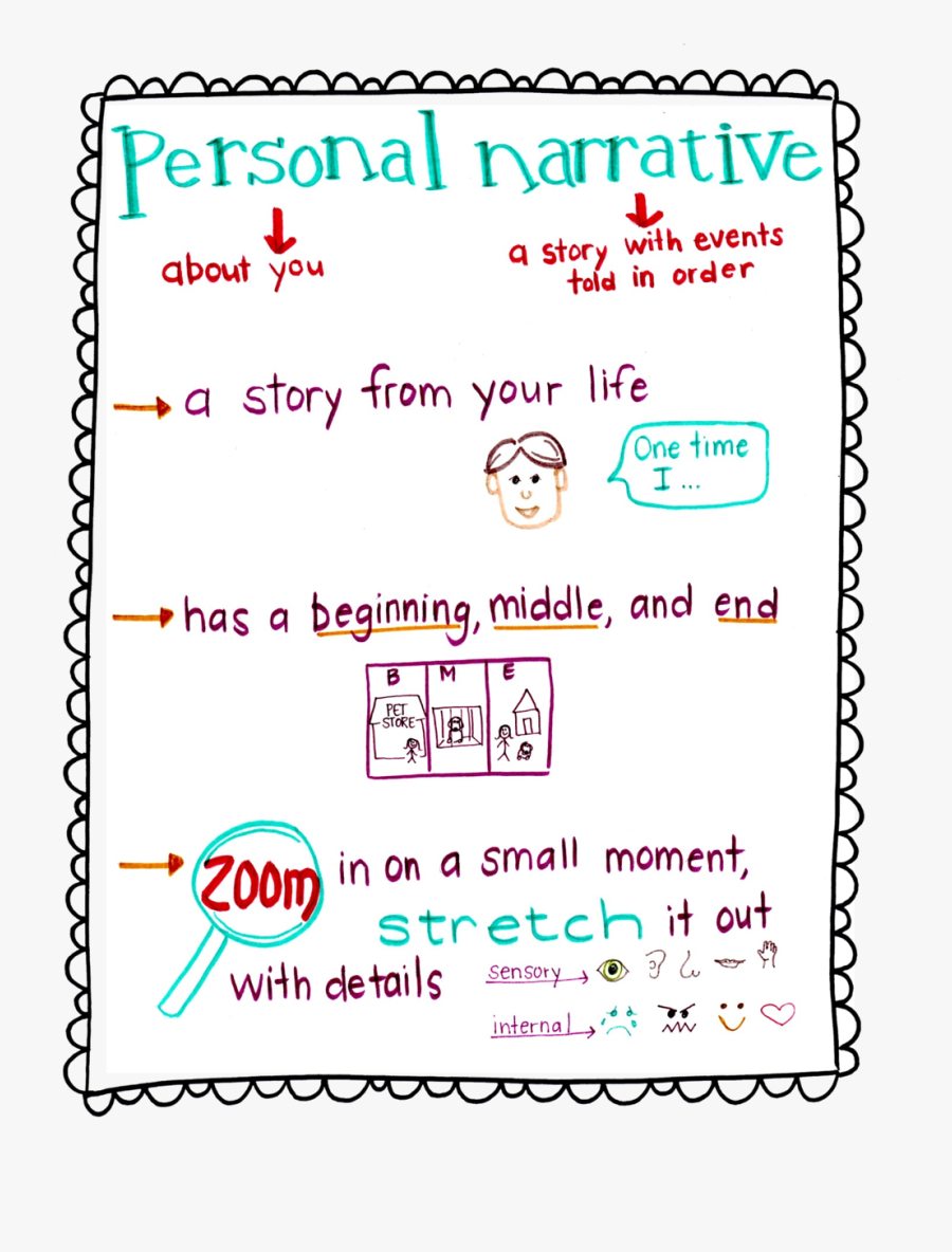 Narrative Kids, Transparent Clipart