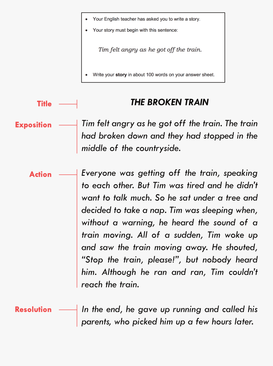 A For Preliminary Pet - Tim Felt Angry As He Got Off, Transparent Clipart