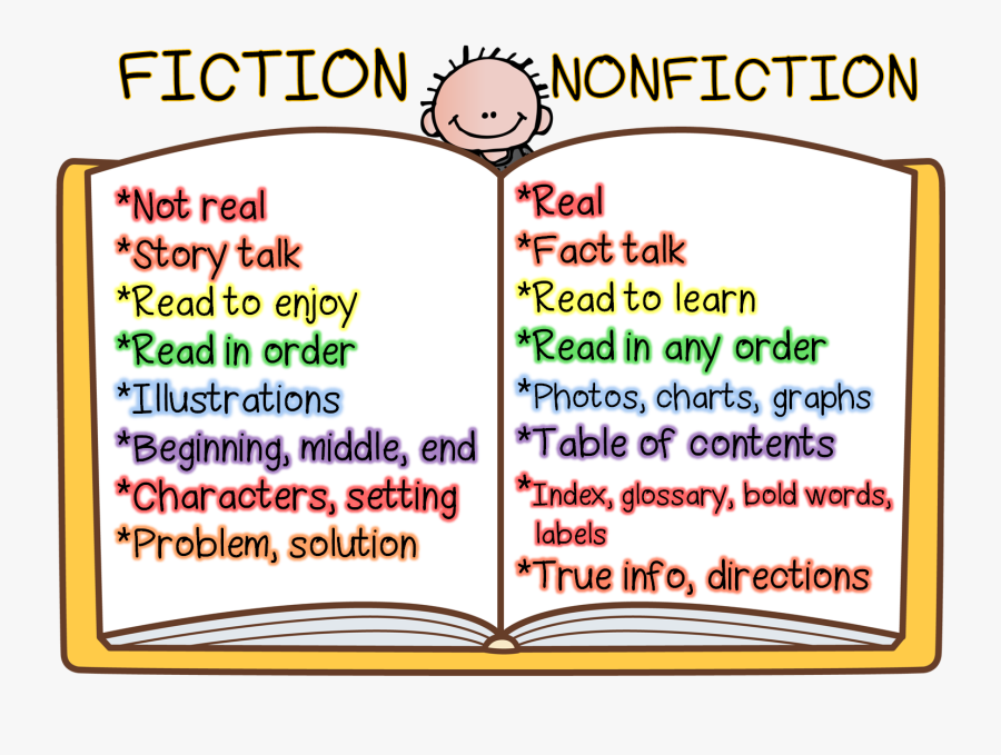 Circle, Transparent Clipart