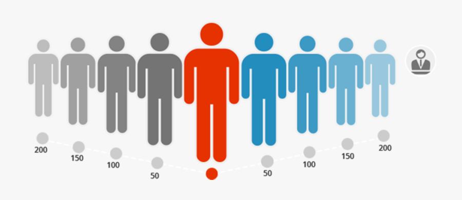 Track Your Green Card Status - First Nations Drug Abuse, Transparent Clipart