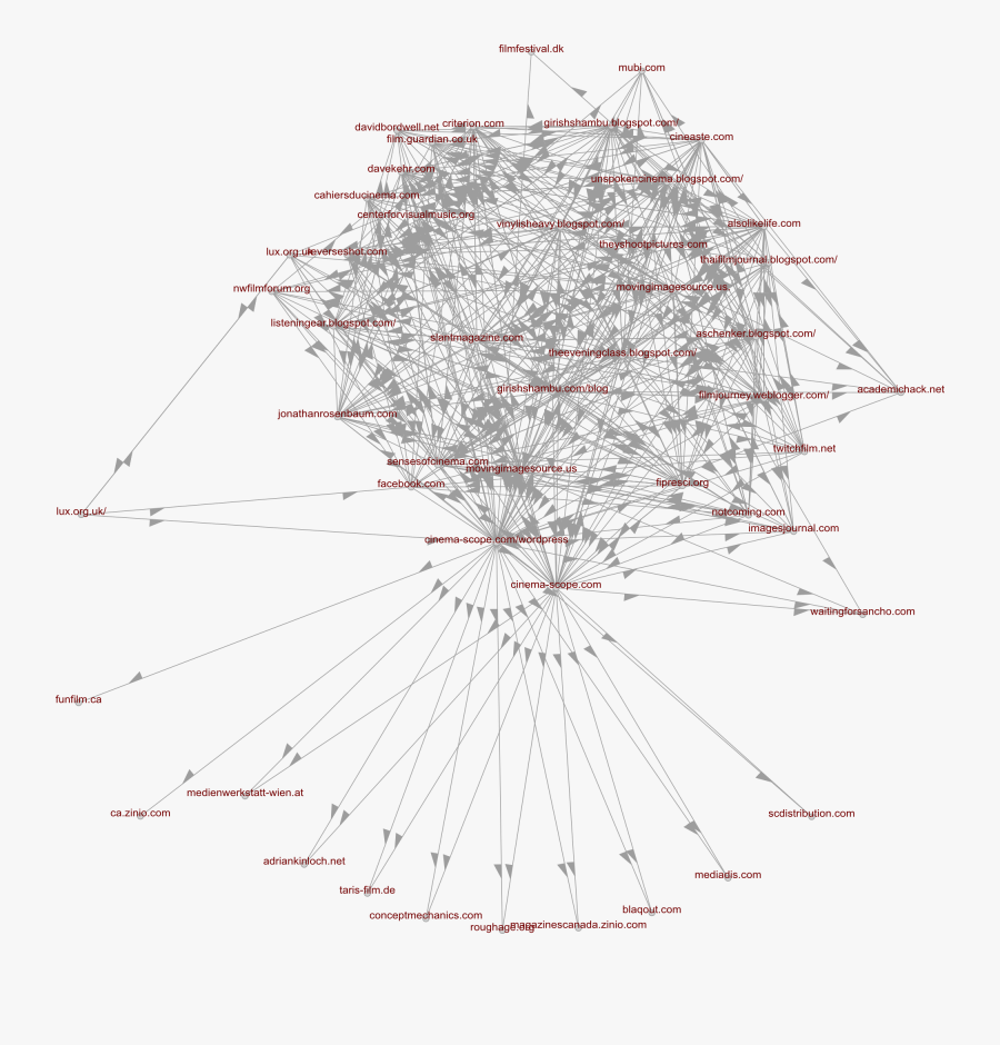 Cinema-scope - Com/wordpress - Sketch - Sketch, Transparent Clipart