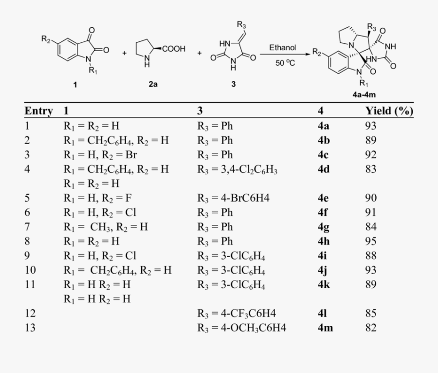 Transparent Reaction Png - Hcr 20 V3, Transparent Clipart