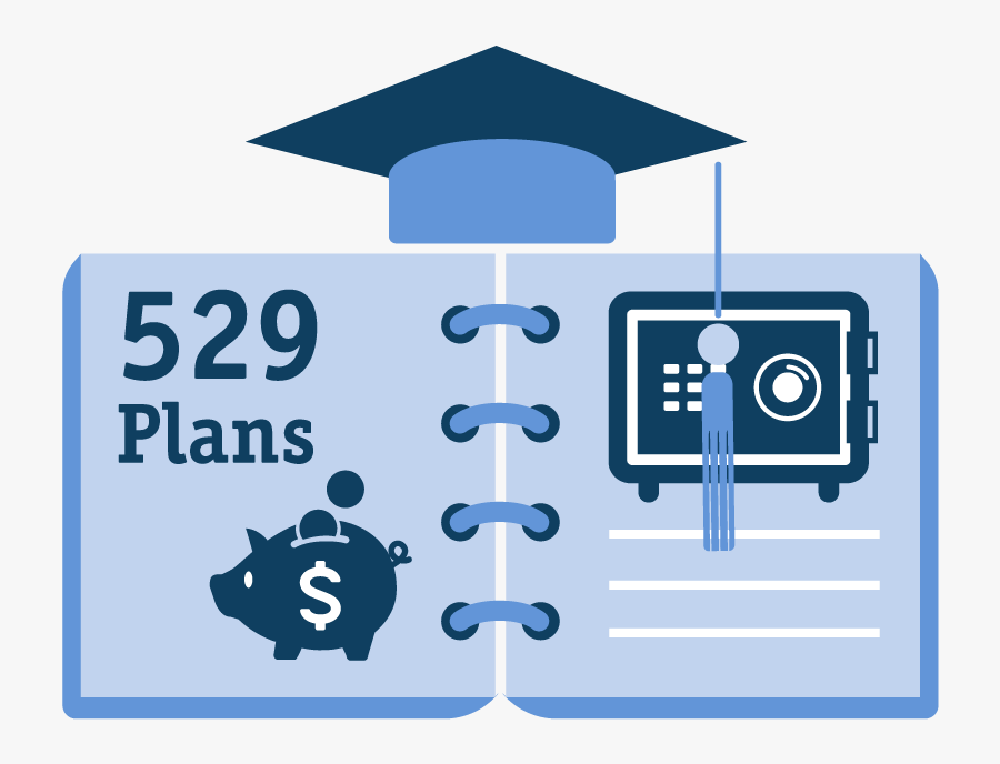 Collection Of Free Cund - 529 Plan Clipart, Transparent Clipart