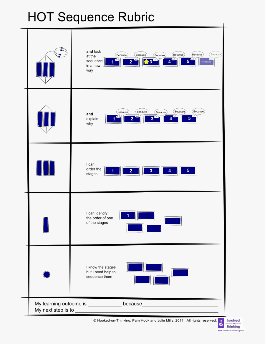 Solo Taxonomy Solo Hexagons, Transparent Clipart