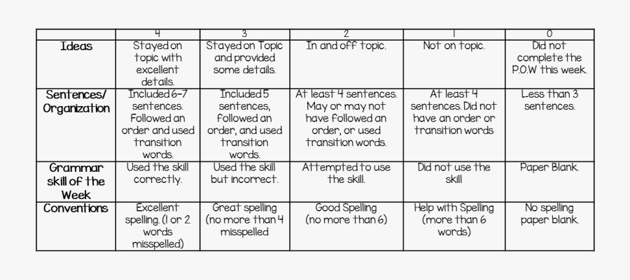 Number, Transparent Clipart
