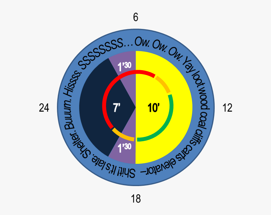 Clip Art Are The Days And - Long Is A Minecraft Night, Transparent Clipart