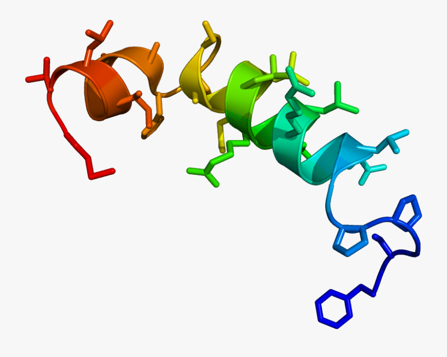 Morning Clipart Daytime - Comprehensive Chemistry Class 12, Transparent Clipart