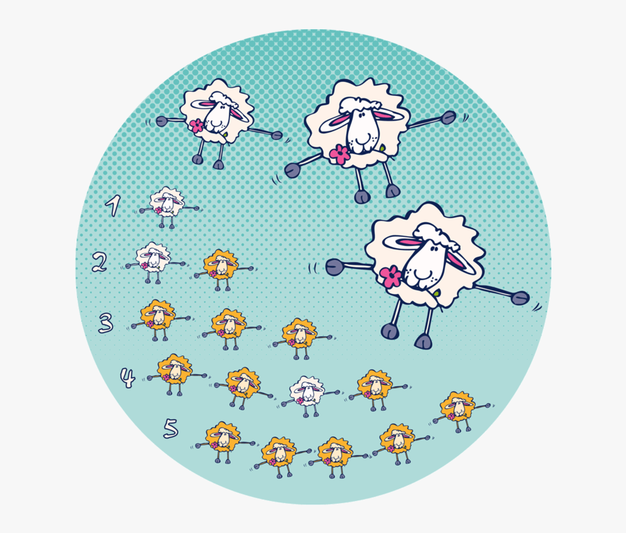 Counting Sheep Round Picture "
 Class= - Cartoon, Transparent Clipart