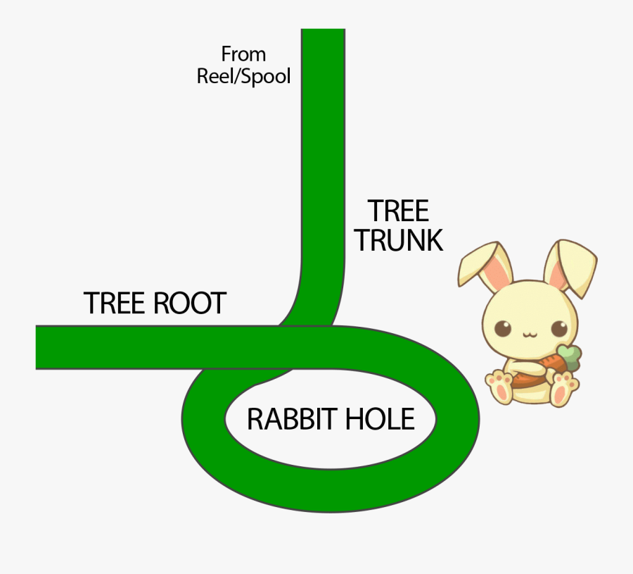 The Rabbot Hole - Kawaii Bunny, Transparent Clipart