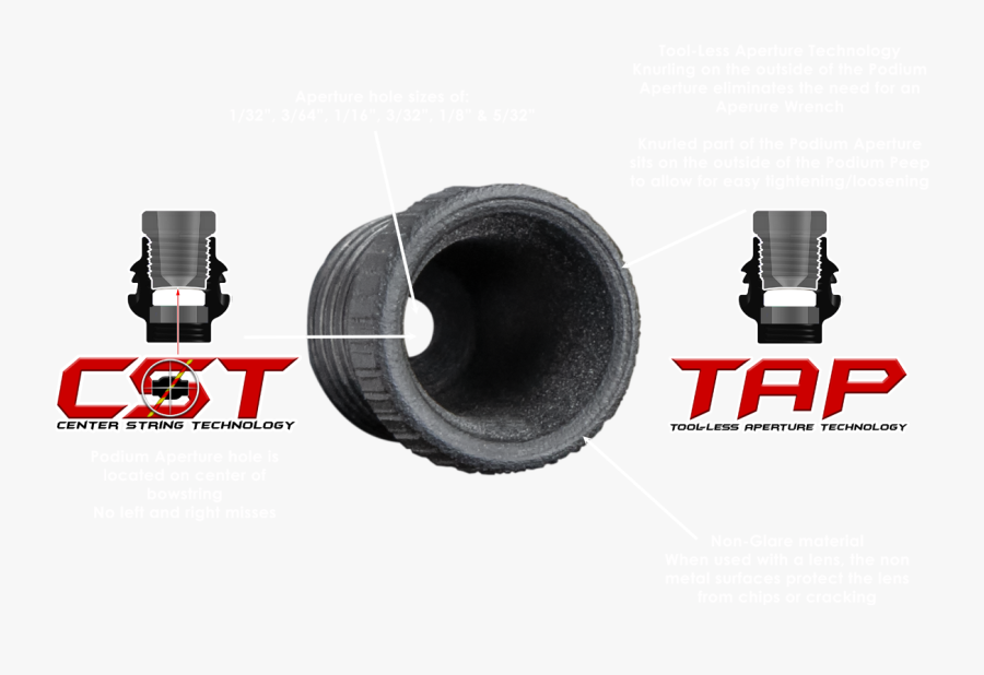 Camera Lens, Transparent Clipart