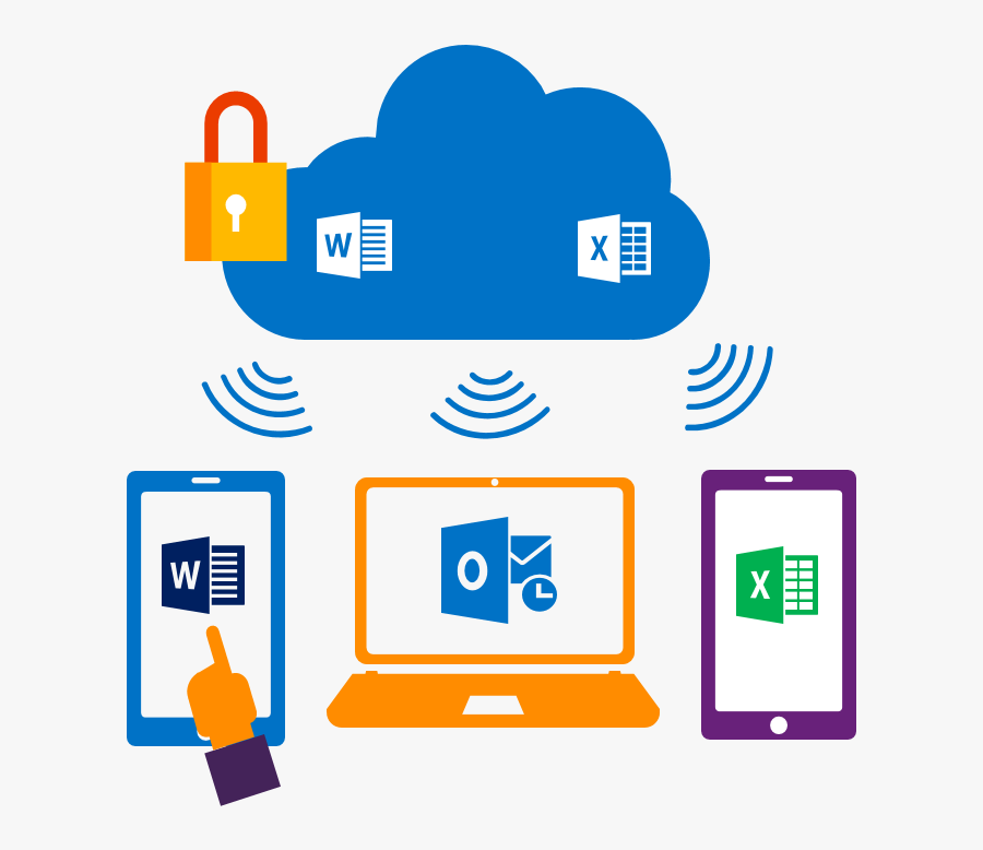 Micrsoft Office - Microsoft 365 Modern Workplace, Transparent Clipart