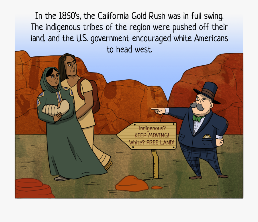 Transparent Kansas Nebraska Act Clipart - Cartoon, Transparent Clipart