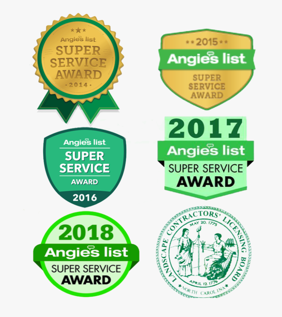 Lawn N Order Landscaping, Inc - Sign, Transparent Clipart