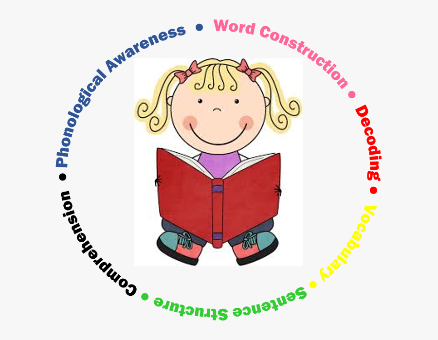 Reading Programme Picture - Parents Guide To Reading At Home, Transparent Clipart