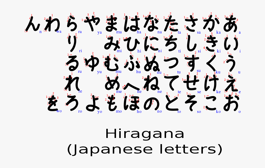 Hiragana - Re Hiragana Stroke Order, Transparent Clipart
