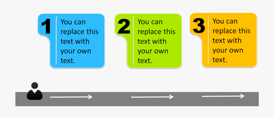 Clip Art Powerpoint Animation Templates - Reserved Protected And Unclassed Forests In India, Transparent Clipart
